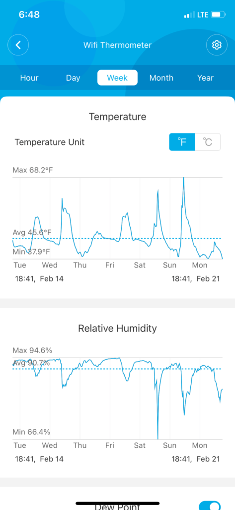 Wireless Temp Sensor